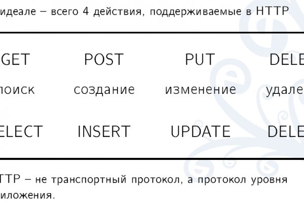 Кракен актуальное зеркало